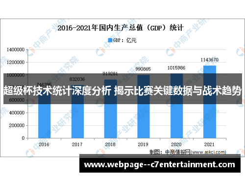 超级杯技术统计深度分析 揭示比赛关键数据与战术趋势