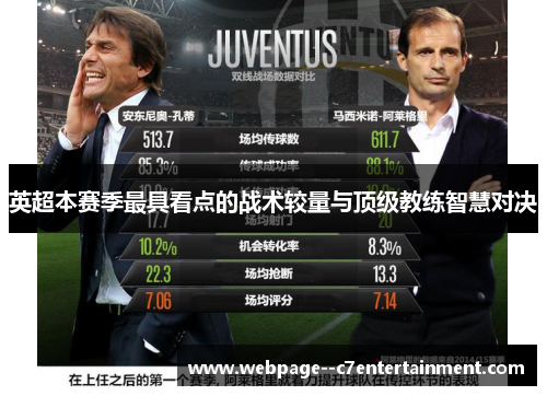 英超本赛季最具看点的战术较量与顶级教练智慧对决