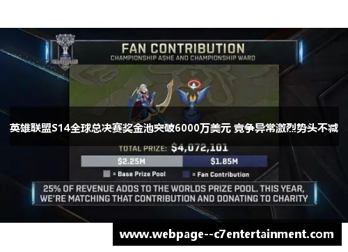 英雄联盟S14全球总决赛奖金池突破6000万美元 竞争异常激烈势头不减