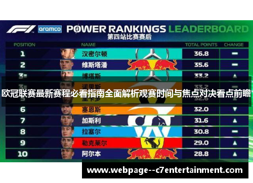 欧冠联赛最新赛程必看指南全面解析观赛时间与焦点对决看点前瞻 欧冠联赛最新赛程必看指南全面解析观赛时间与焦点对决看点前瞻