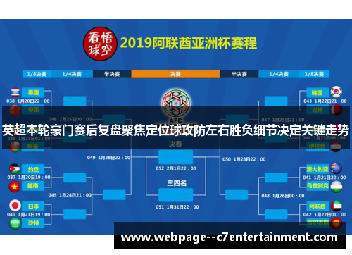 英超本轮豪门赛后复盘聚焦定位球攻防左右胜负细节决定关键走势