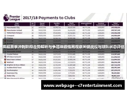 英超赛季冲刺阶段走势解析与争冠保级格局观察关键战役与球队状态评估