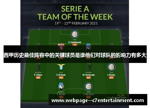 西甲历史最佳阵容中的关键球员是谁他们对球队的影响力有多大