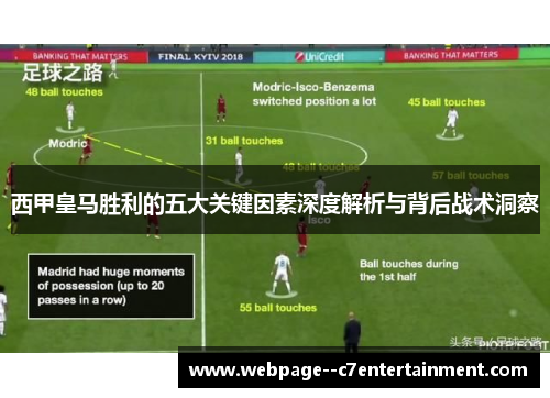 西甲皇马胜利的五大关键因素深度解析与背后战术洞察