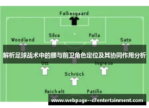 解析足球战术中的腰与前卫角色定位及其协同作用分析 解析足球战术中的腰与前卫角色定位及其协同作用分析