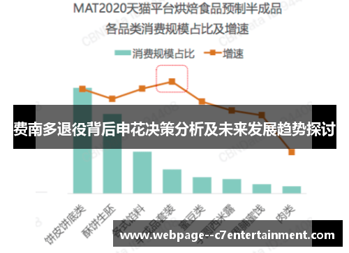 费南多退役背后申花决策分析及未来发展趋势探讨 费南多退役背后申花决策分析及未来发展趋势探讨