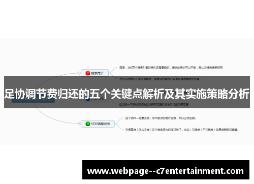 足协调节费归还的五个关键点解析及其实施策略分析 足协调节费归还的五个关键点解析及其实施策略分析