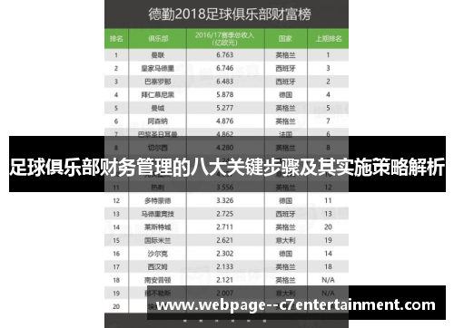 足球俱乐部财务管理的八大关键步骤及其实施策略解析 足球俱乐部财务管理的八大关键步骤及其实施策略解析