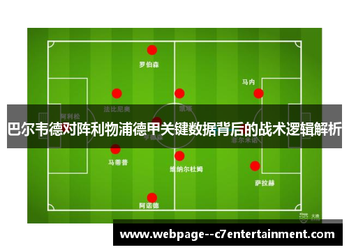巴尔韦德对阵利物浦德甲关键数据背后的战术逻辑解析 巴尔韦德对阵利物浦德甲关键数据背后的战术逻辑解析