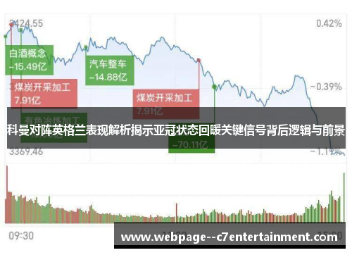 科曼对阵英格兰表现解析揭示亚冠状态回暖关键信号背后逻辑与前景