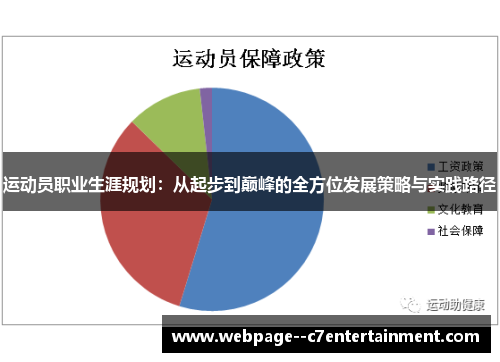运动员职业生涯规划：从起步到巅峰的全方位发展策略与实践路径