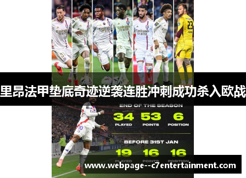 里昂法甲垫底奇迹逆袭连胜冲刺成功杀入欧战