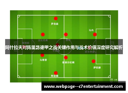 阿什拉夫对阵里昂德甲之战关键作用与战术价值深度研究解析