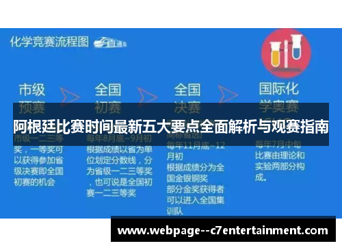 阿根廷比赛时间最新五大要点全面解析与观赛指南