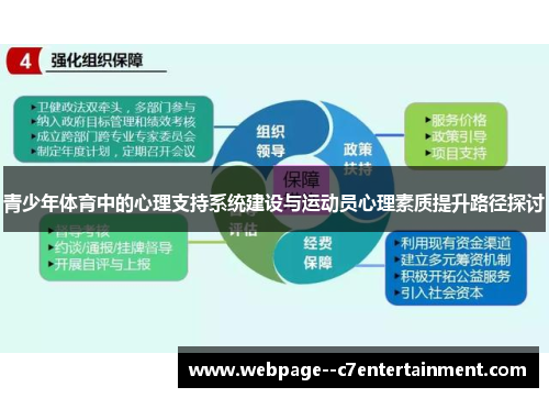 青少年体育中的心理支持系统建设与运动员心理素质提升路径探讨