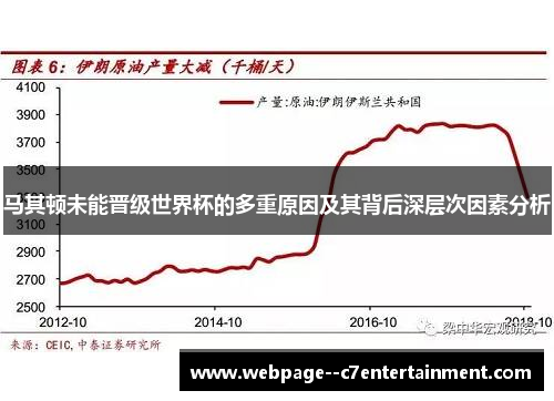 马其顿未能晋级世界杯的多重原因及其背后深层次因素分析